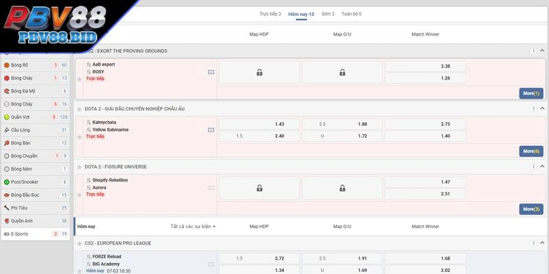 Các loại kèo cược phổ biến tại Esport PBV88